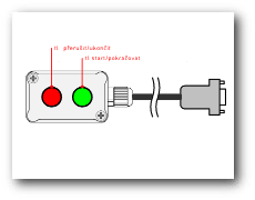 start stop box